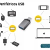 Adaptador OTG USB-C Macho a USB-A 3.0 Hembra | Rosario